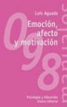EMOCIÓN, AFECTO Y MOTIVACIÓN