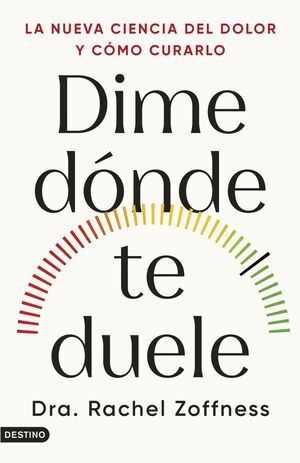 DIME DÓNDE TE DUELE