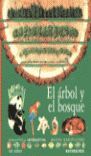 EL ÁRBOL Y EL BOSQUE