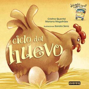 CICLO DEL HUEVO