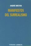 MANIFIESTOS EL SURREALISMO