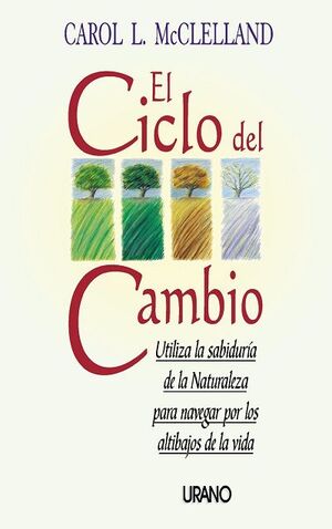 EL CICLO DEL CAMBIO