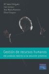 GESTIÓN DE RECURSOS HUMANOS
