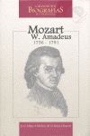 WOLFGANG AMADEUS MOZART