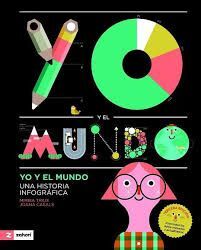 YO Y EL MUNDO
